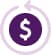 Compensation Packages